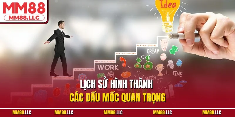 Lịch sử phát triển và dấu mốc của MM88
